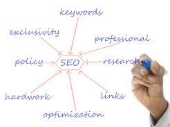 seo service